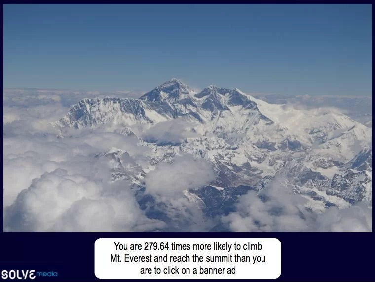 You are 279.64 times more likely to climb Mt. Everest and reach the summit than you are to click on a banner ad.