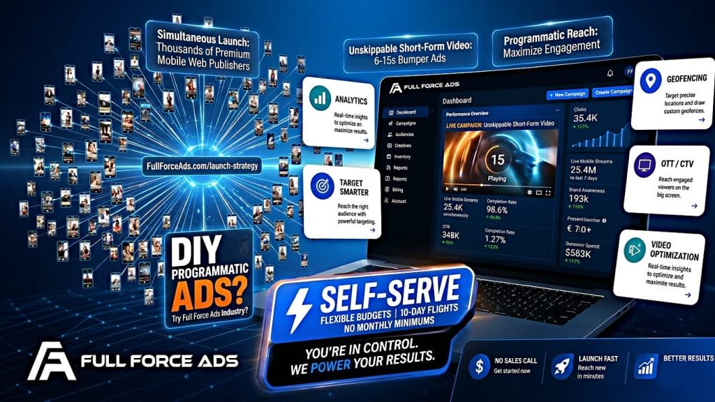 The guide to unified programmatic advertising with Full Force Ads